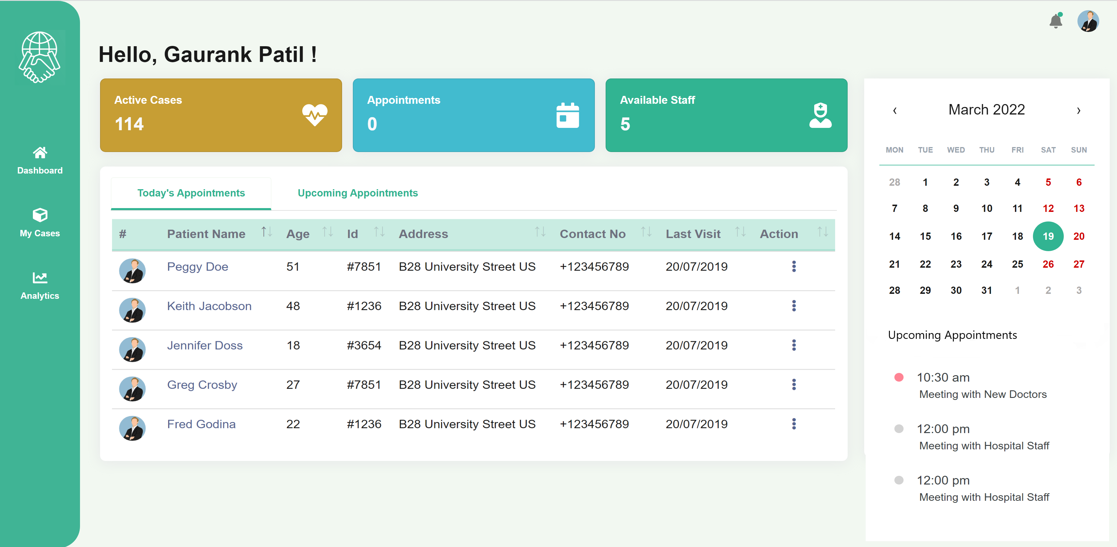 Oncology operational dashboard showing active cases, appointments, staff availability, and the daily patient queue